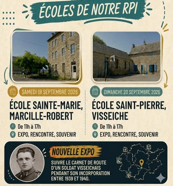 Visite de l'école Saint-Pierre de Visseiche